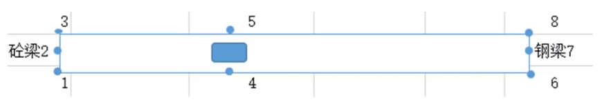 橋梁轉(zhuǎn)體方案設(shè)計(jì)2 橋梁轉(zhuǎn)體方案設(shè)計(jì)2