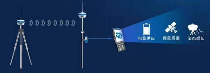 應(yīng)用Base-Link智能基站技術(shù) 應(yīng)用Base-Link智能基站技術(shù)